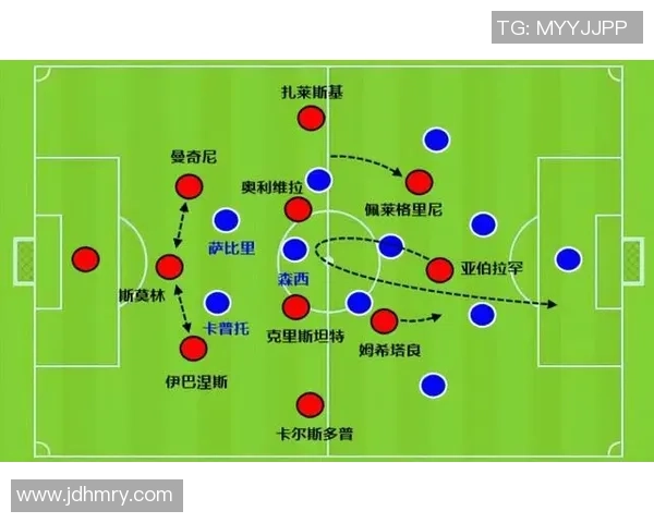 成都篮球队的比赛节奏分析与战术调整对胜负的影响探讨